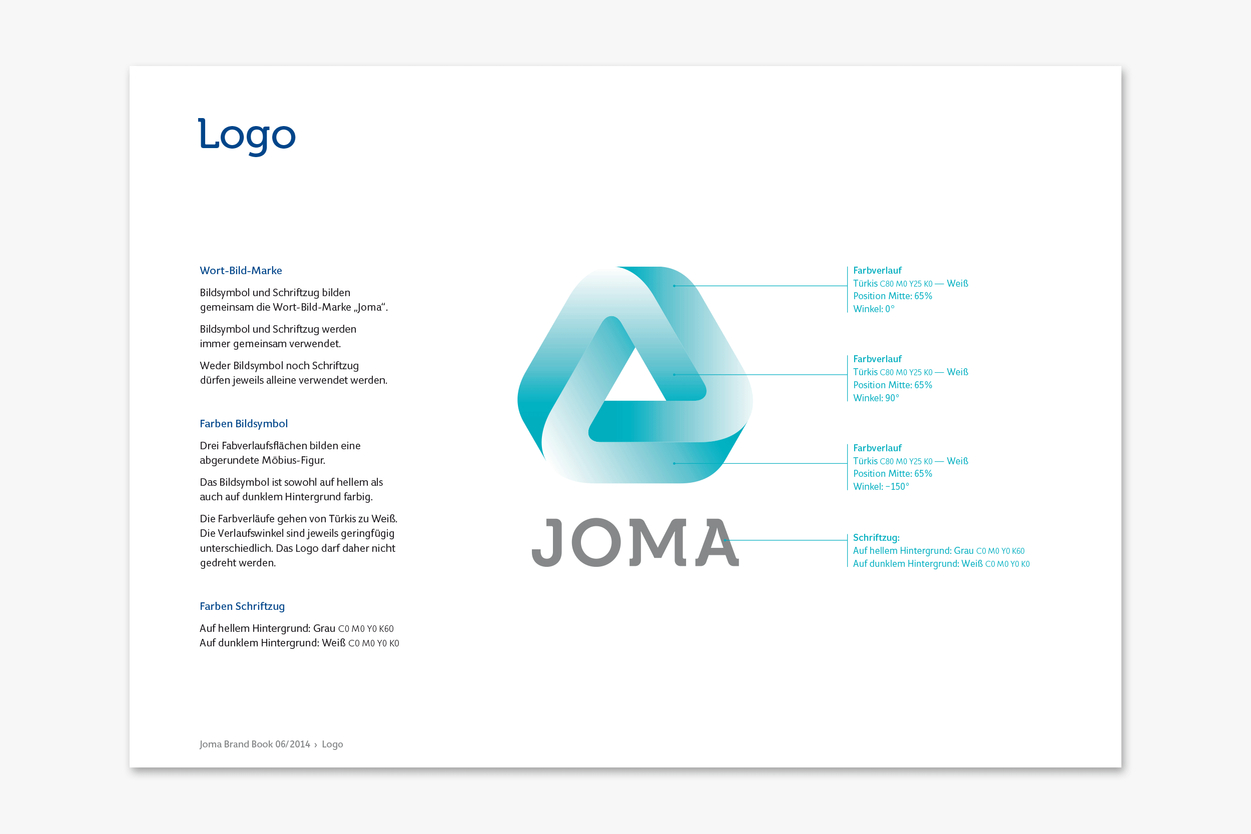 Corporate Design Joma · Branding Agentur Wien